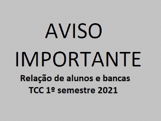 Apresentação dos TCCs 1S 2021